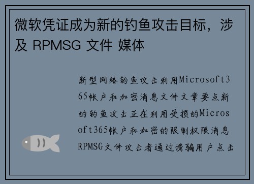 微软凭证成为新的钓鱼攻击目标，涉及 RPMSG 文件 媒体